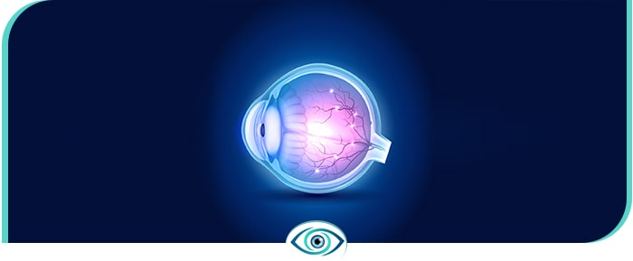 Interactive Eye Care Near Me in Nicetown, CA 